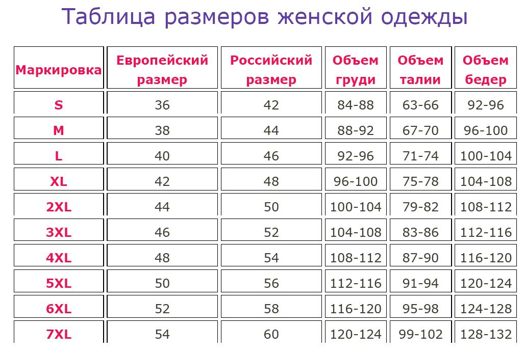 Интернет Магазин Одежды Российские Размеры