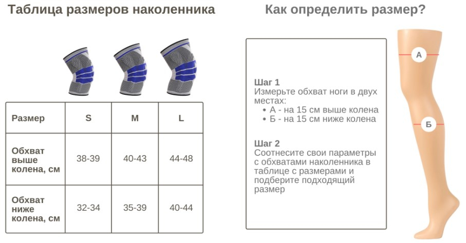 Наколенники При Варикозе Можно Ли