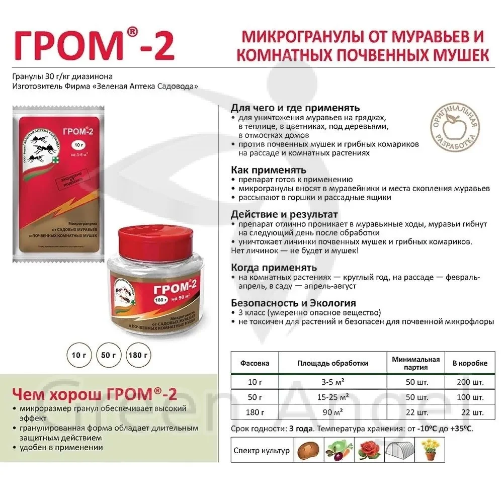 Гарден Зоо Интернет Магазин Каталог