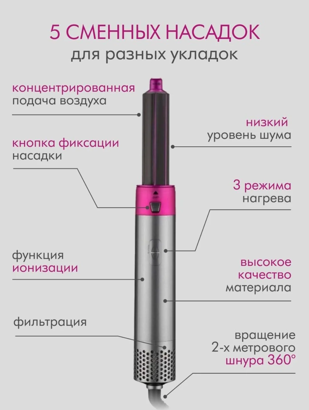 Фен Стайлер Xiaomi — Xiaomi-note.ru