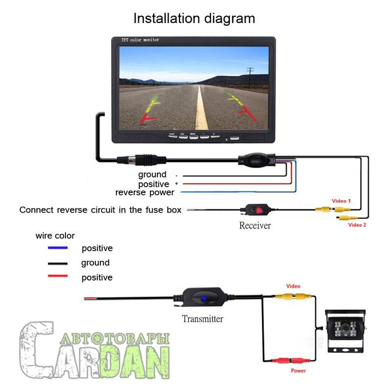 Color wide lcd digital monitor tv схема подключения