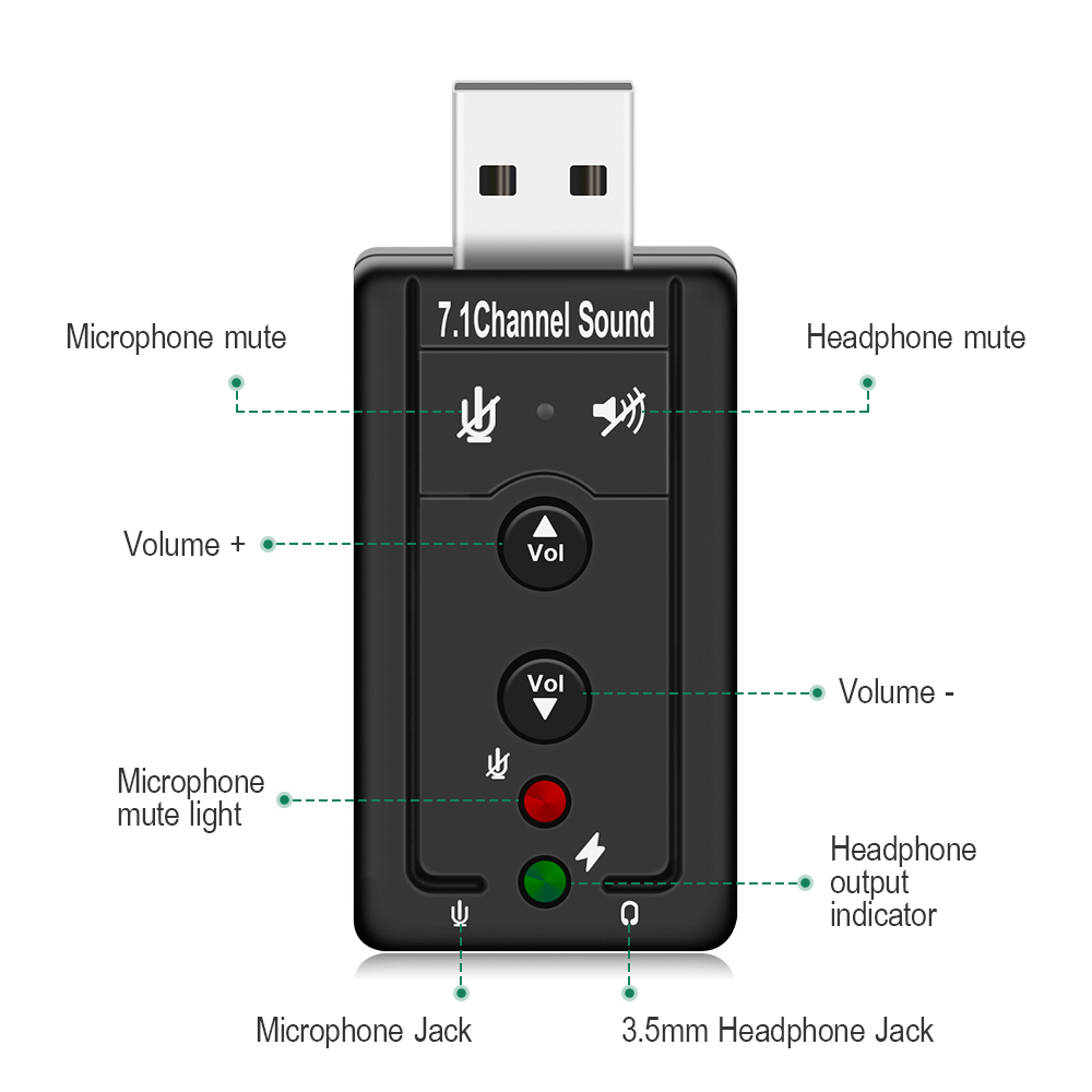 Внешняя звуковая карта defender audio usb