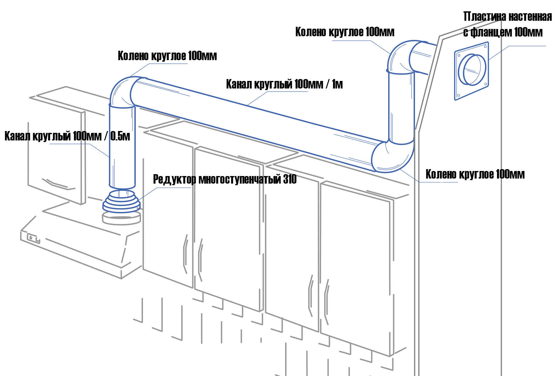 воздуховод от вытяжки до вентиляционного отверстия на кухне