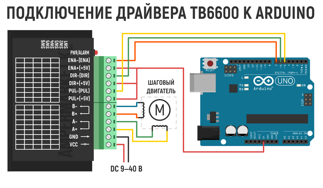 Tb6600 схема подключения