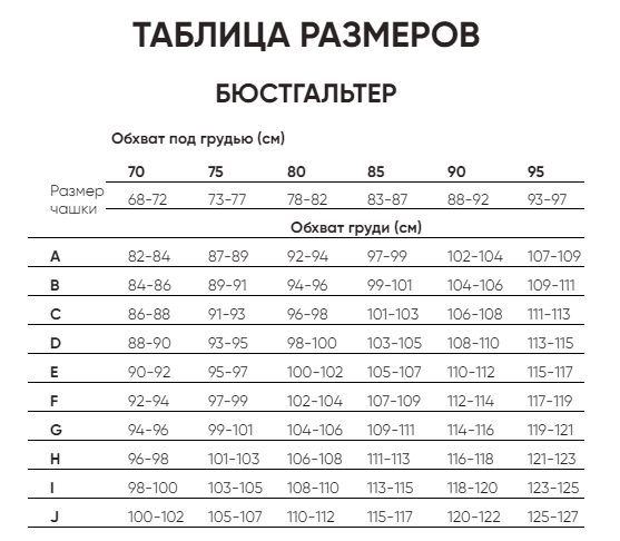 3 размер груди какой размер лифчика