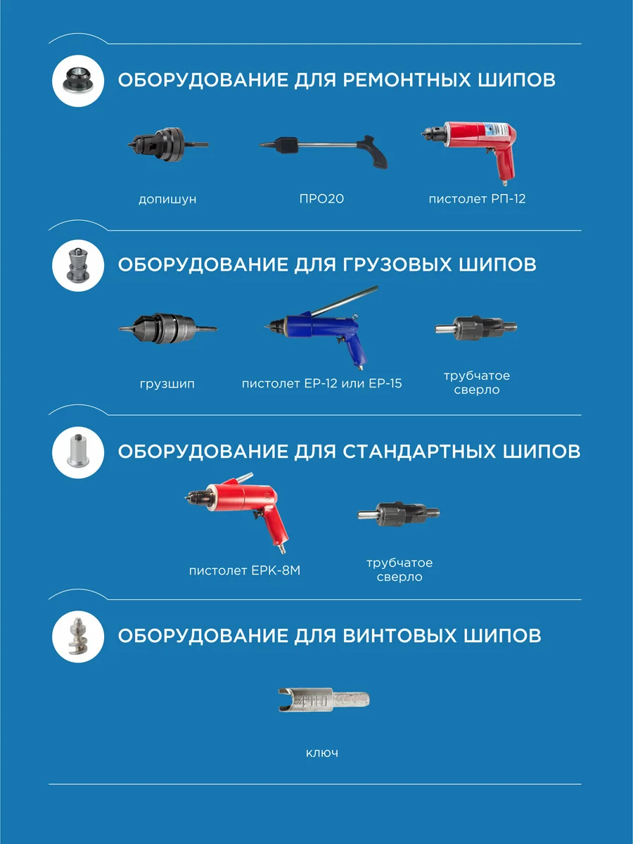 Дошиповка ремонтными шипами. Шипы на резине. Размер ремонтного шипа для зимней. Шипы для зимней резины. Как выбрать шипы.