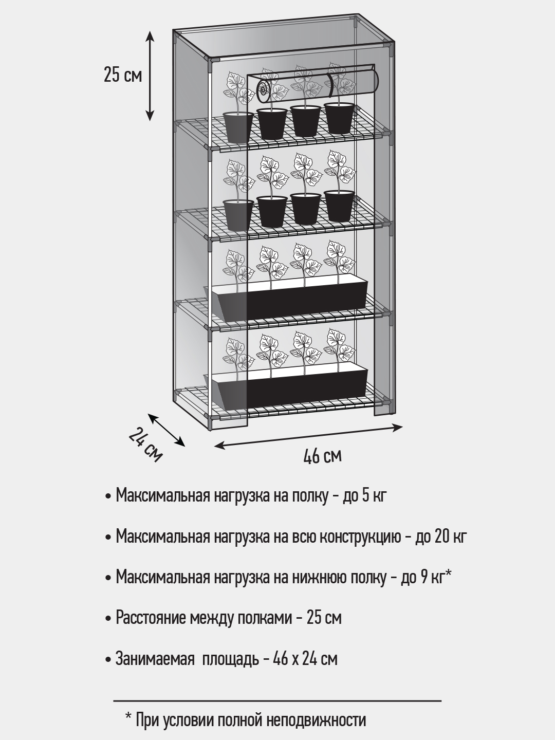 Парник на подоконник маргарита 4 полки