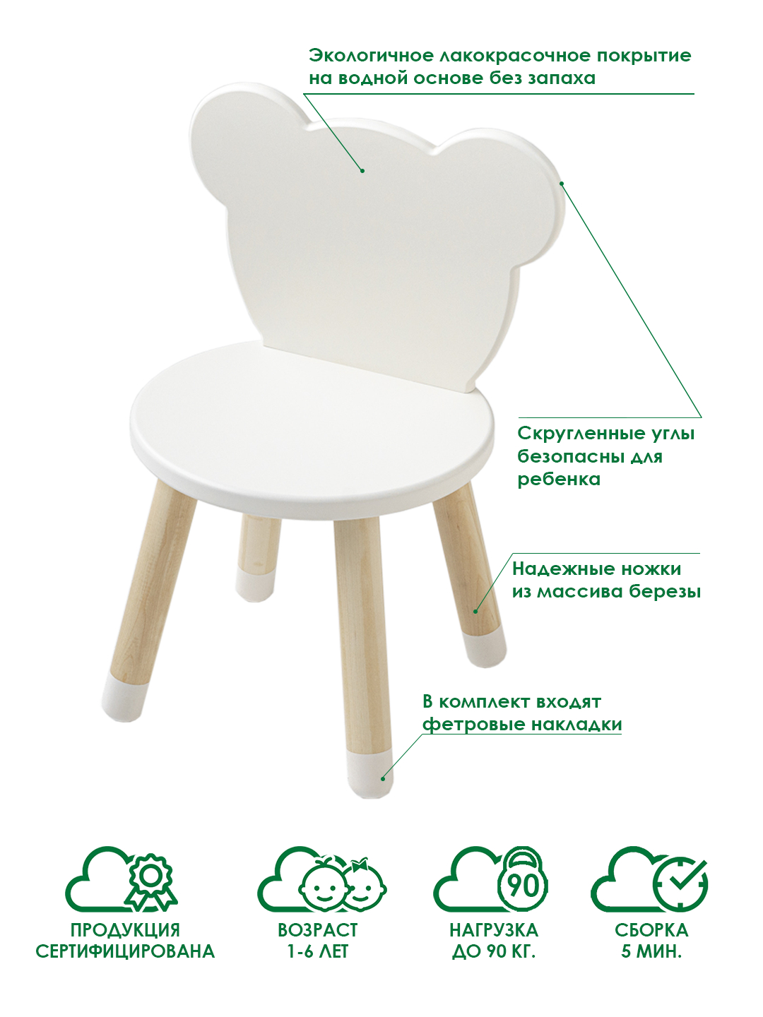 Таблица столов и стульев для детей дошкольного возраста