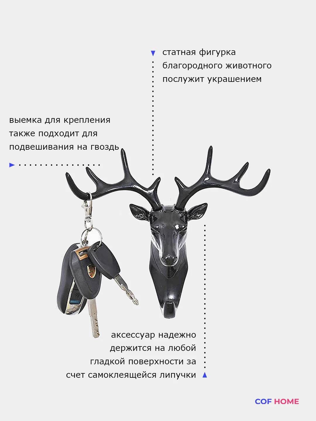 Вешалка и крючок настенный, ключница