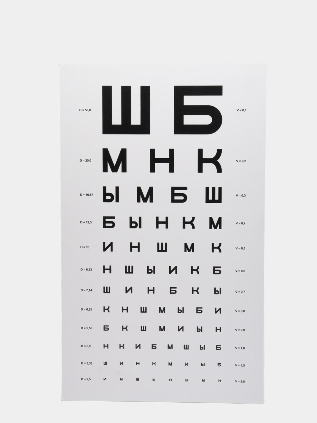 табличка для проверки зрения у окулиста фото