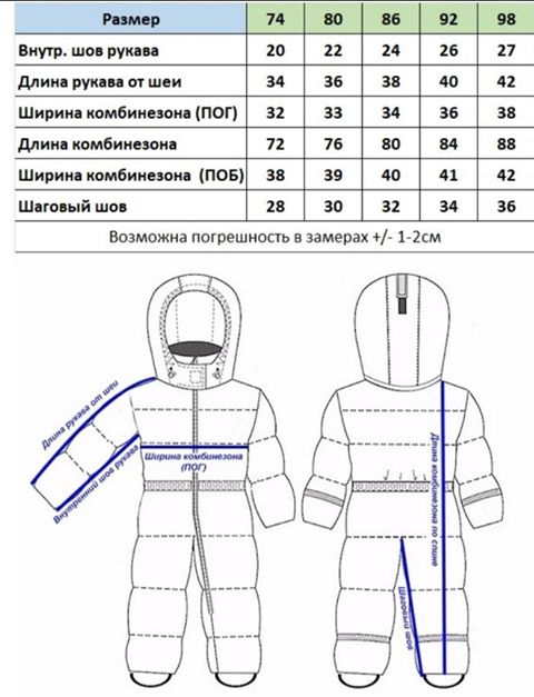 Комбинезоны размеры