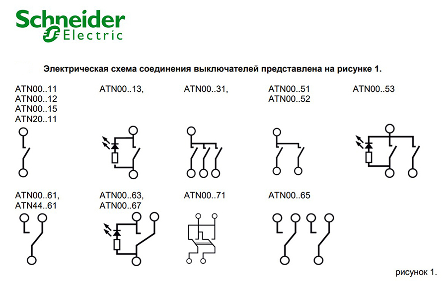 Схема 1 10ах. Schneider Electric схема 10. Переключатель 2-клавишный Schneider Electric ATLASDESIGN. Переключатель Schneider Electric по схеме или. Одноклавишный выключатель Шнайдер схема.