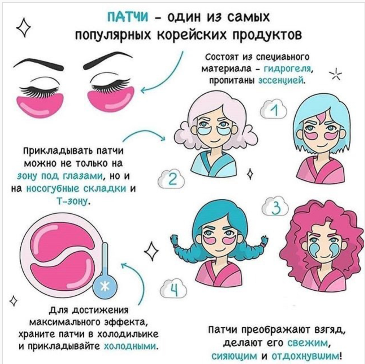 Патчи на лицо схема