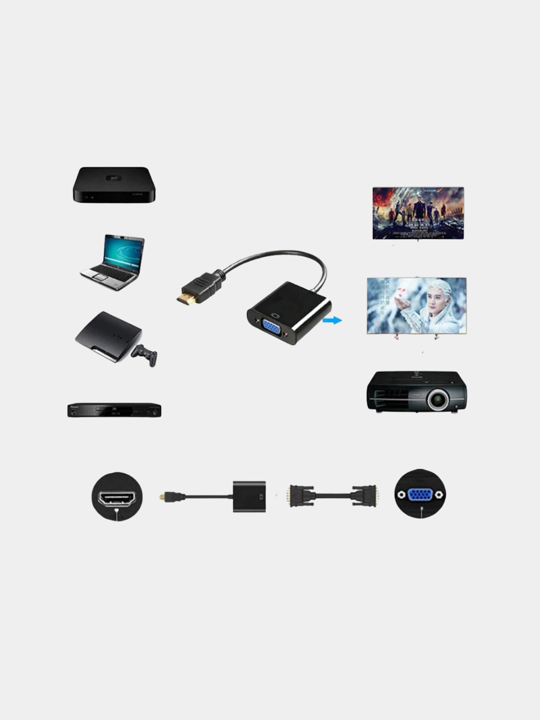 -переходник HDMI-VGA для подключения монитора, проектора, адаптер .