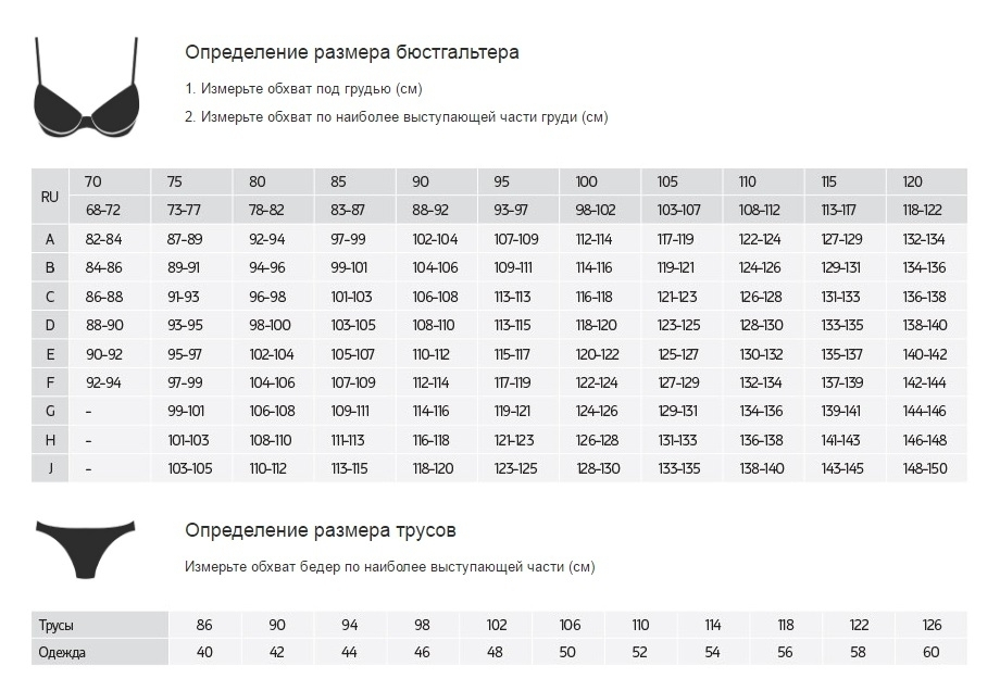 Русский Размер Бюстгальтеры Купить В Интернет Магазине