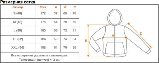 Размерная сетка худи. Размерная сетка детское худи. Carhartt Размерная сетка худи. Размерная сетка мужской толстовки ea7. Размерная таблица кофт мужских.