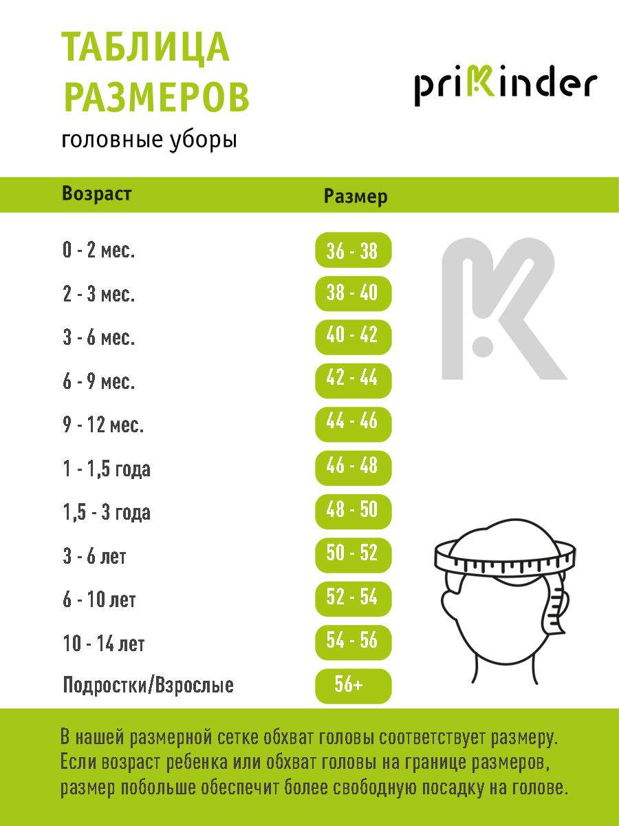 ПРИКИНДЕР Размерная сетка шапок