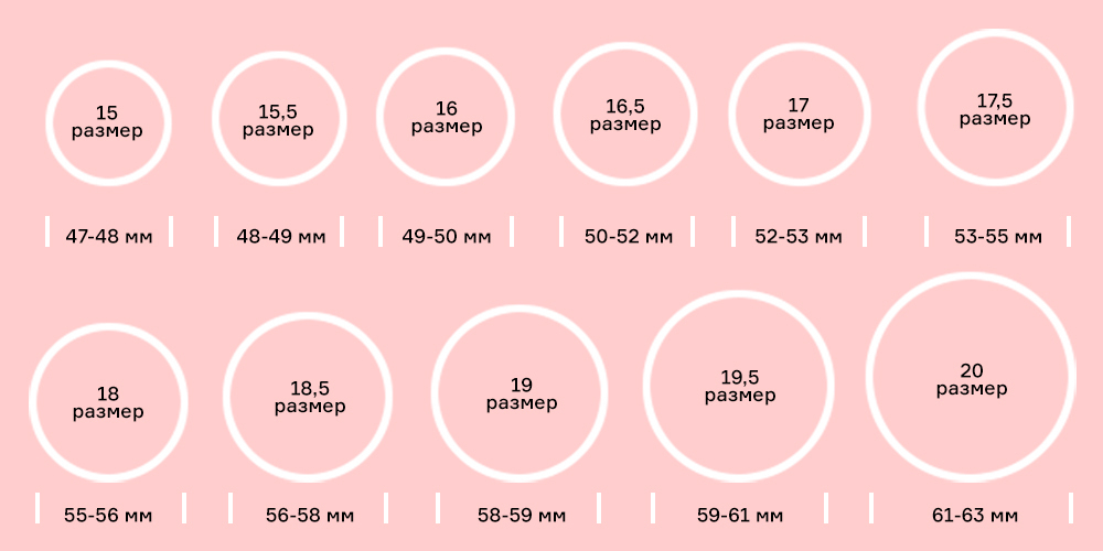 Картинка для определения размера кольца