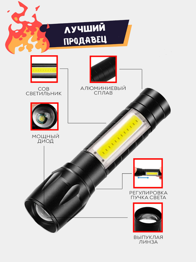 Карманный фонарик с usb зарядкой рейтинг