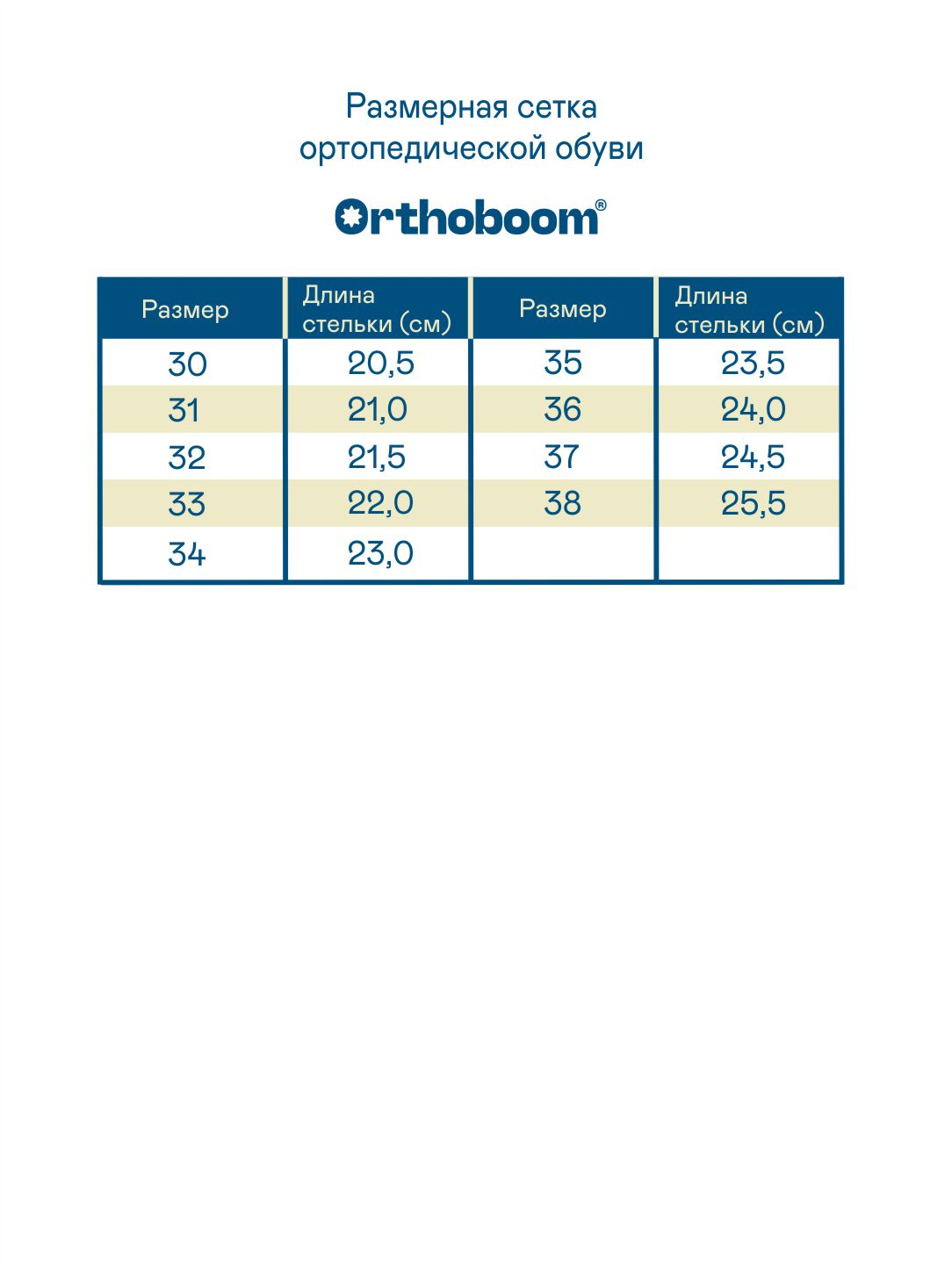 Детские кроссовки ORTHOBOOM 37057-01 темно-синий с синим (Весна - Осень) - ...