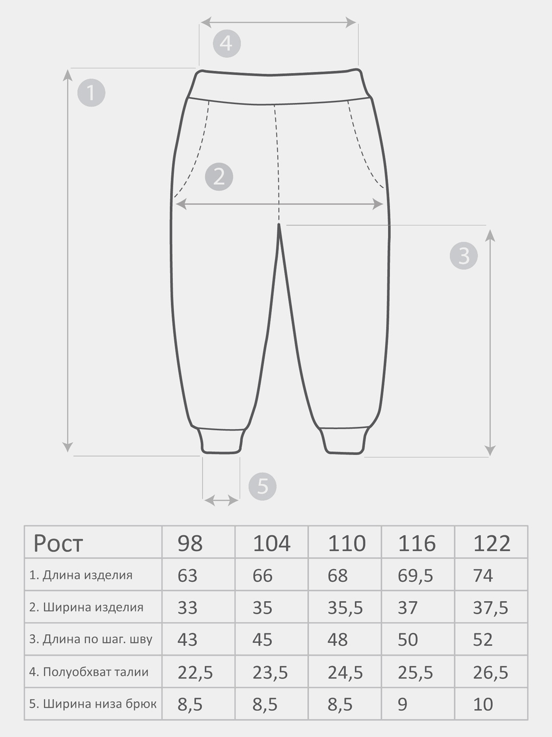Брюки 110 для мальчика Размерная сетка