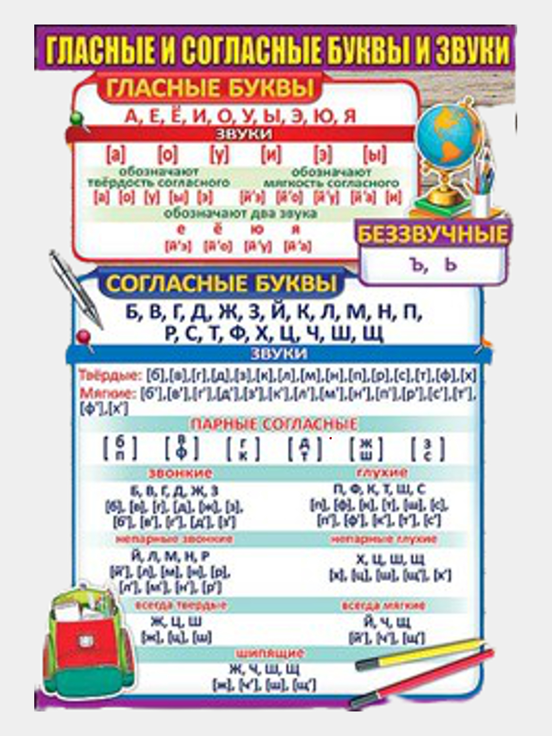 Пенал буква п мягкая или твердая