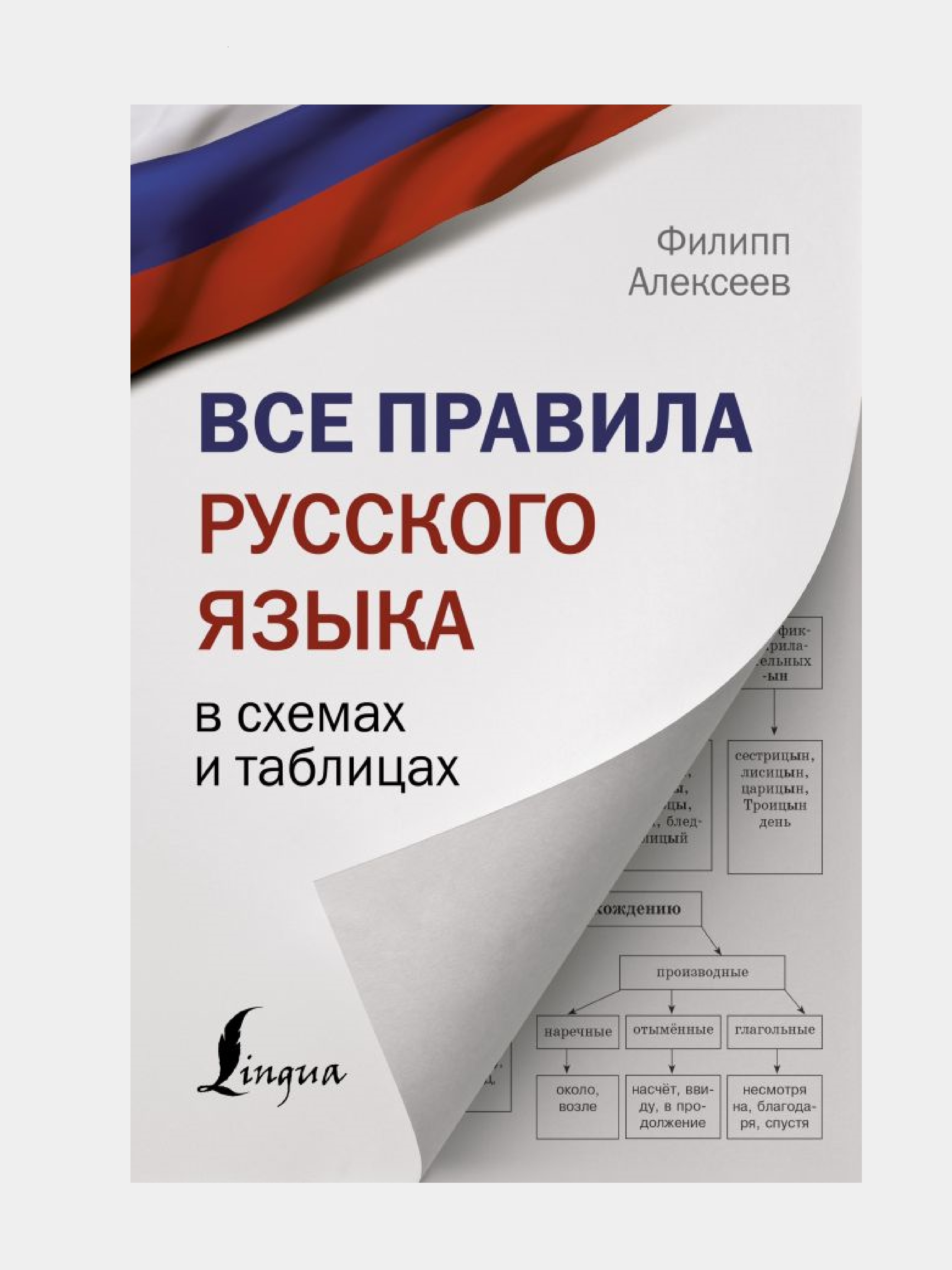 Филипп алексеев все правила русского языка в схемах и таблицах