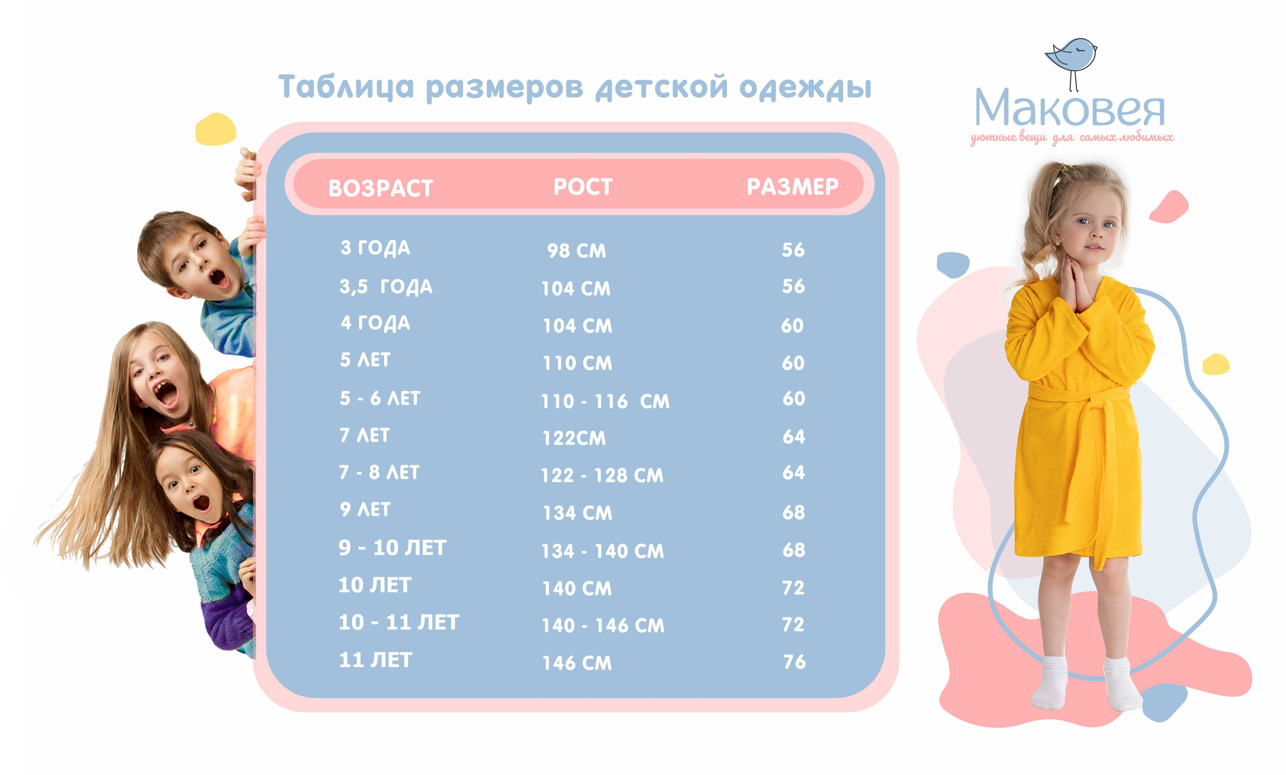 Для удобства лучше выбрать чуть больший <b>размер</b>. 