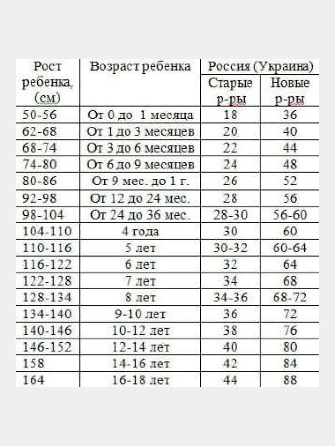 Брюки джинсовые  для мальчиков