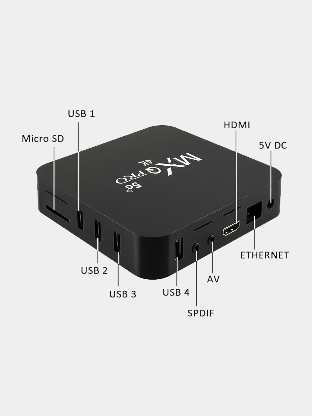 Приставка TV Box Android MXQ Pro 4K фото