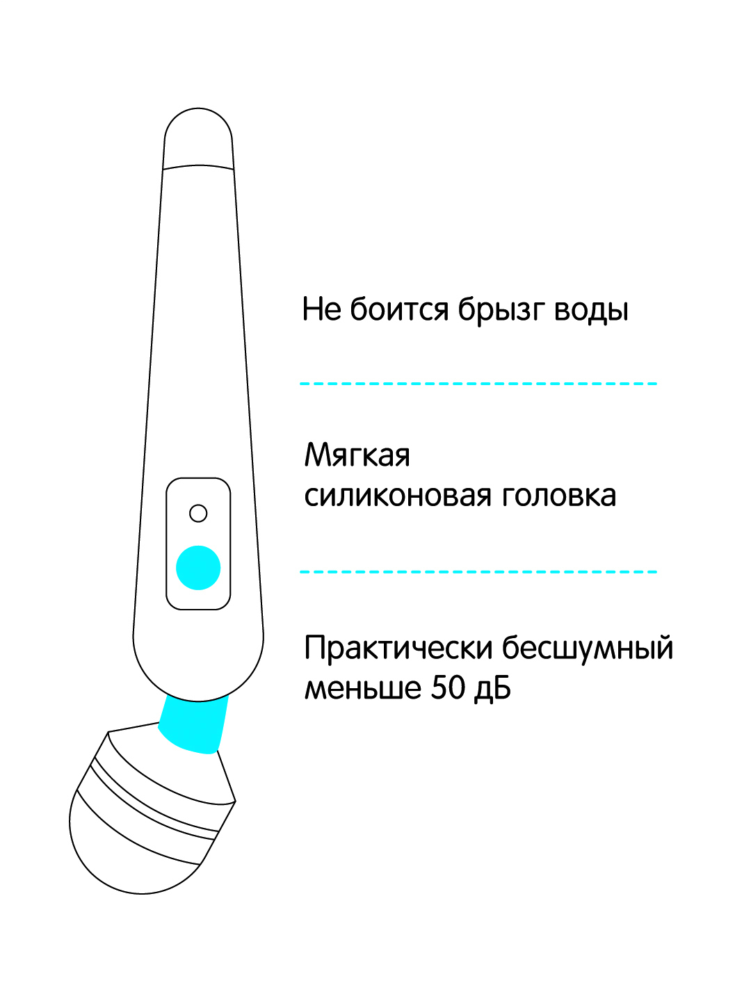 Вибратор БДСМ, LILO купить по цене 141 ₽ в интернет-магазине KazanExpress