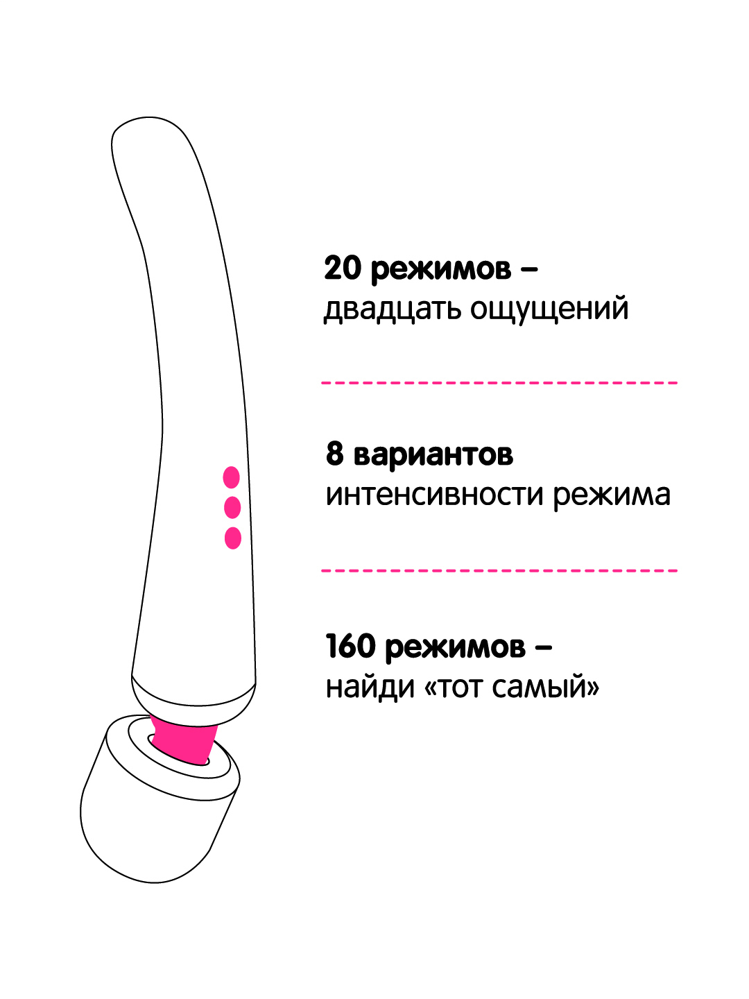 Вибратор большой БДСМ, для клитора женский 160 режимов купить по цене 1999  ₽ в интернет-магазине KazanExpress