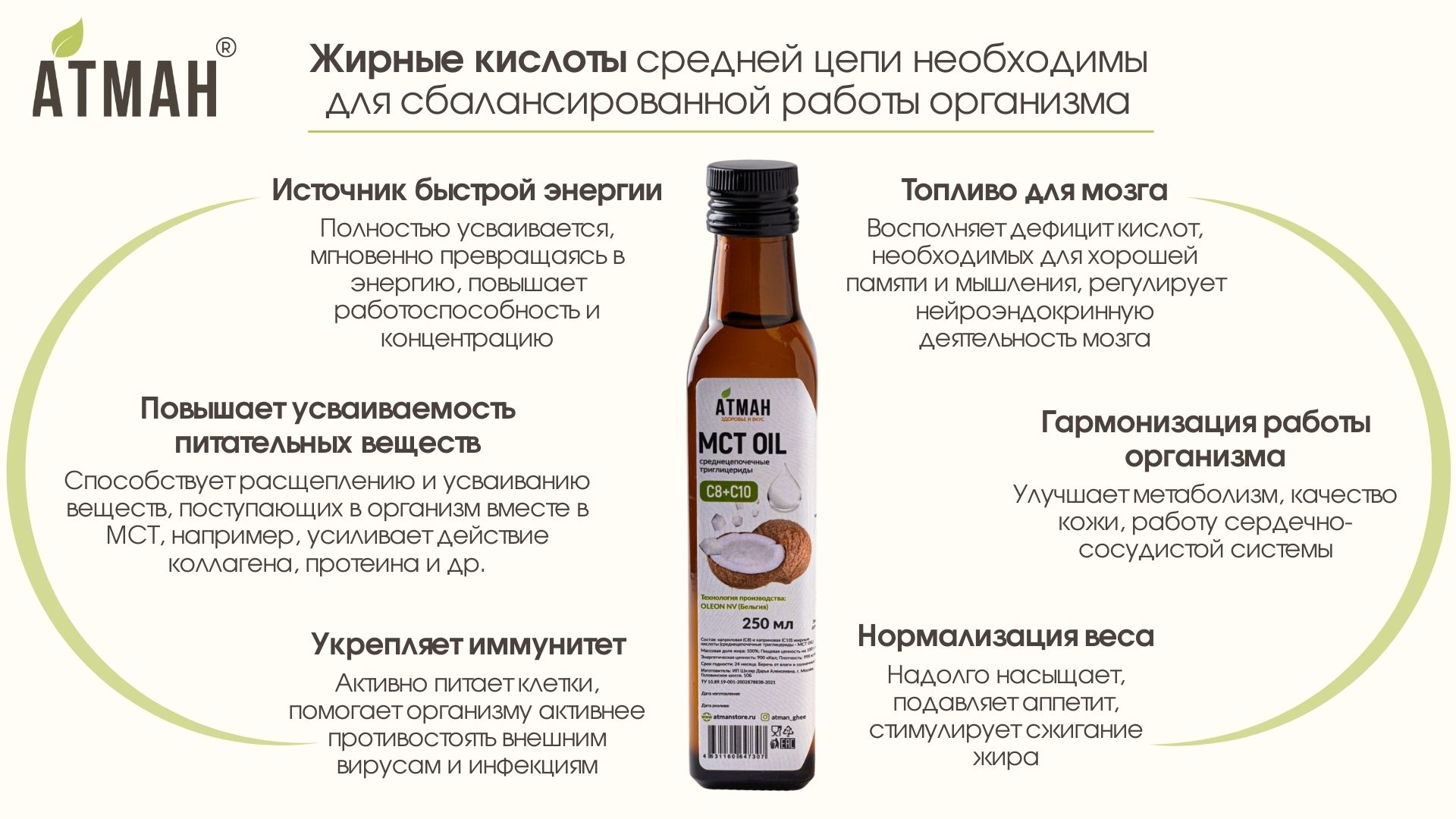 Масло мст на кето. Триглицериды среднецепочечные (МСТ масло) (Medium Chain Triglycerides (MCT Oil). МСТ масло структура. Масло МСТ Oil среднецепочные триглицериды т.м.vitazine, 230 гр. Масло кето МСТ детям от года норма потребления.