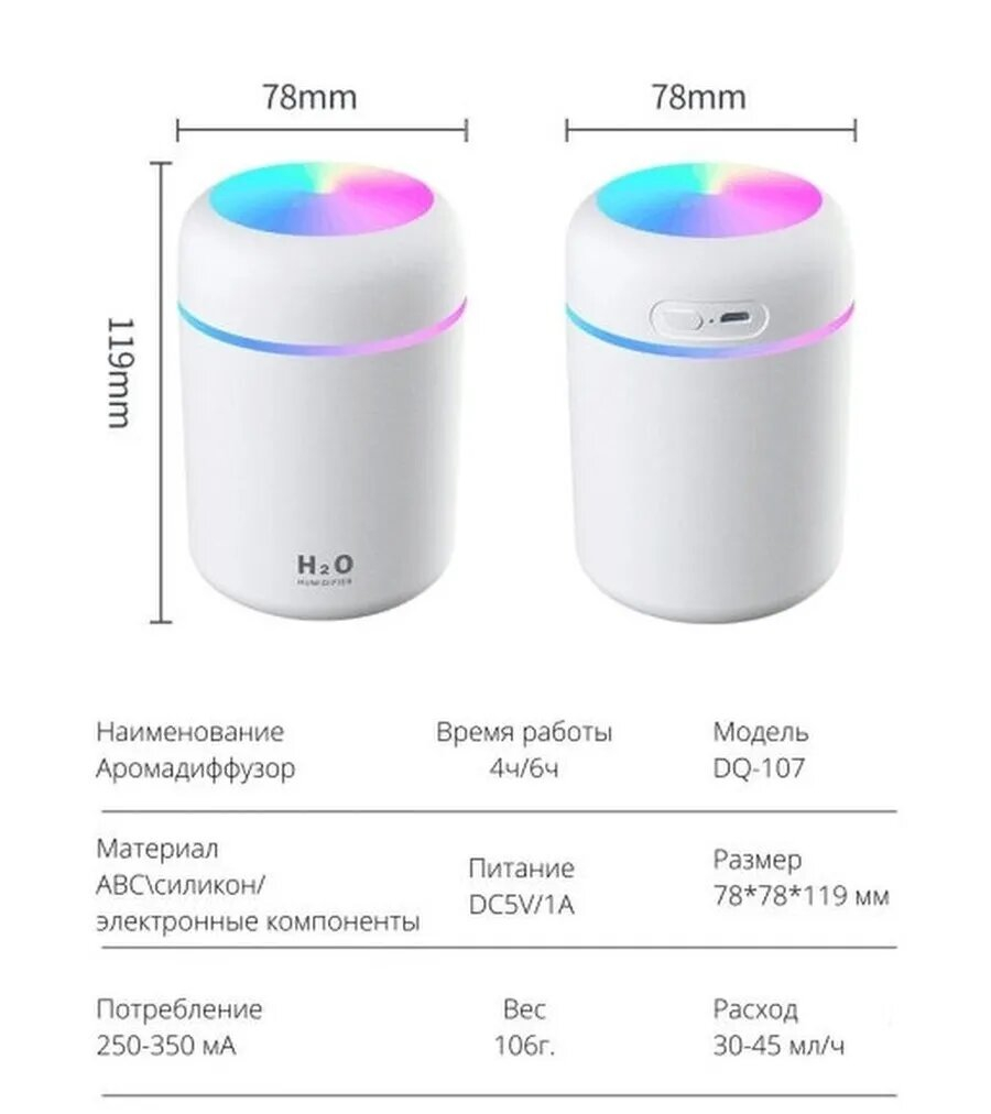 Описание увлажнителя воздуха. Увлажнитель воздуха h2o Humidifier. Увлажнитель воздуха h20 белый. Увлажнитель воздуха Humidifier h2o led с кошечкой. Увлажнитель воздуха Humidifier h2o розовый.