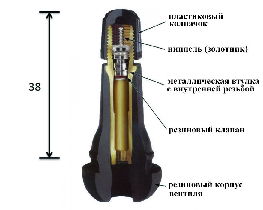 Ниппель Автомобильный Для Бескамерных Шин Купить