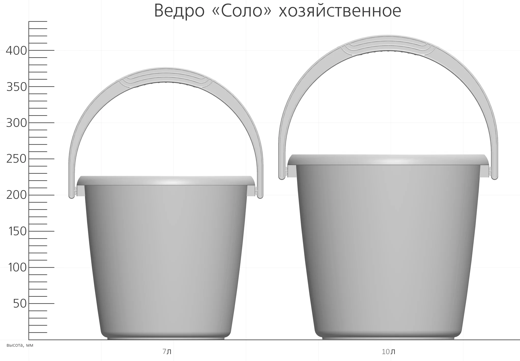 Как сделать ведро