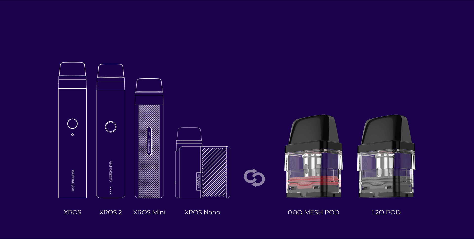 Картридж xros. Xros Nano pod Kit. Vaporesso Nano картридж. Vaporesso Xros 1 pod Kit. Xros Nano испаритель.