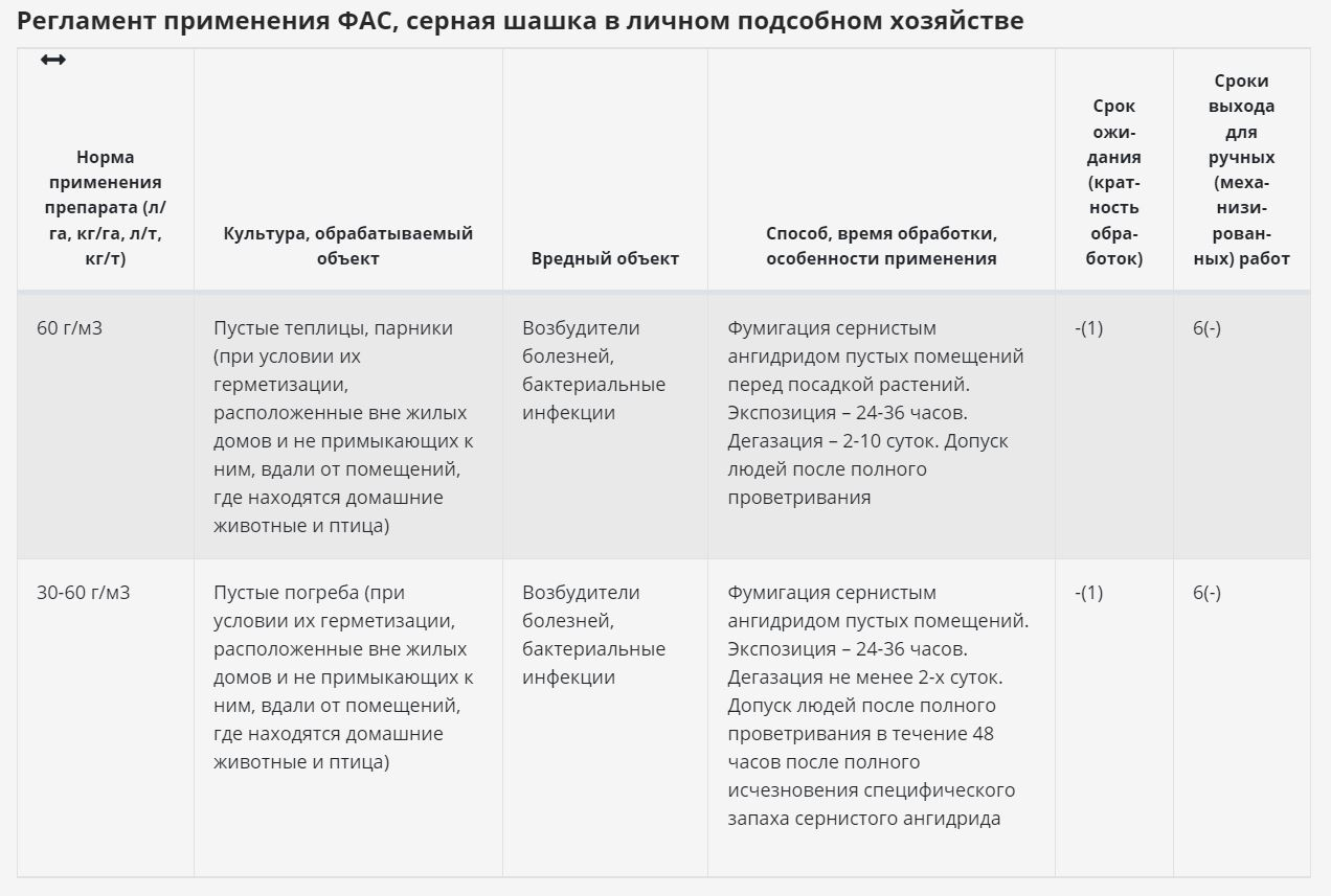 описание подвала для фанфика фото 26