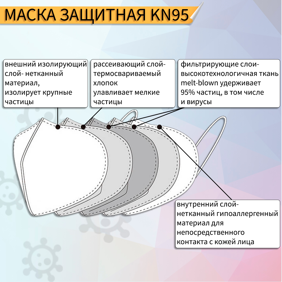 Маска кн95 с клапаном