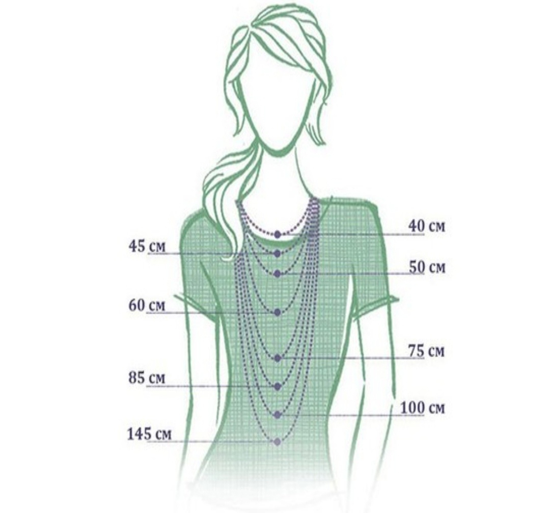 Таблица размеров цепочек на шею женские