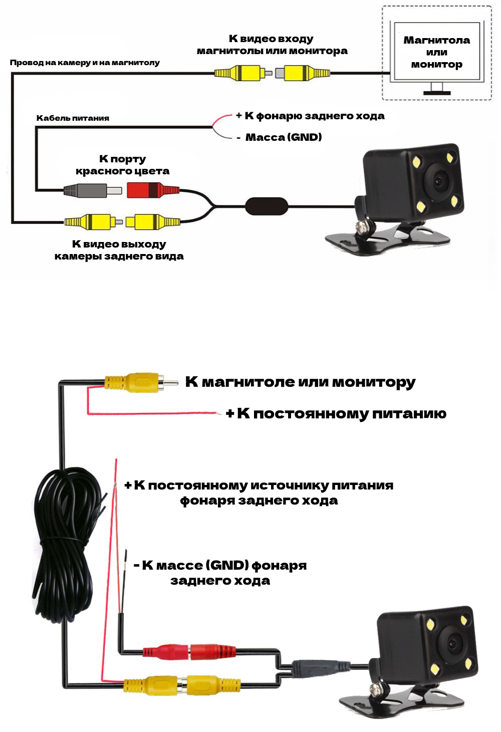Схема подключения камеры заднего вида к монитору