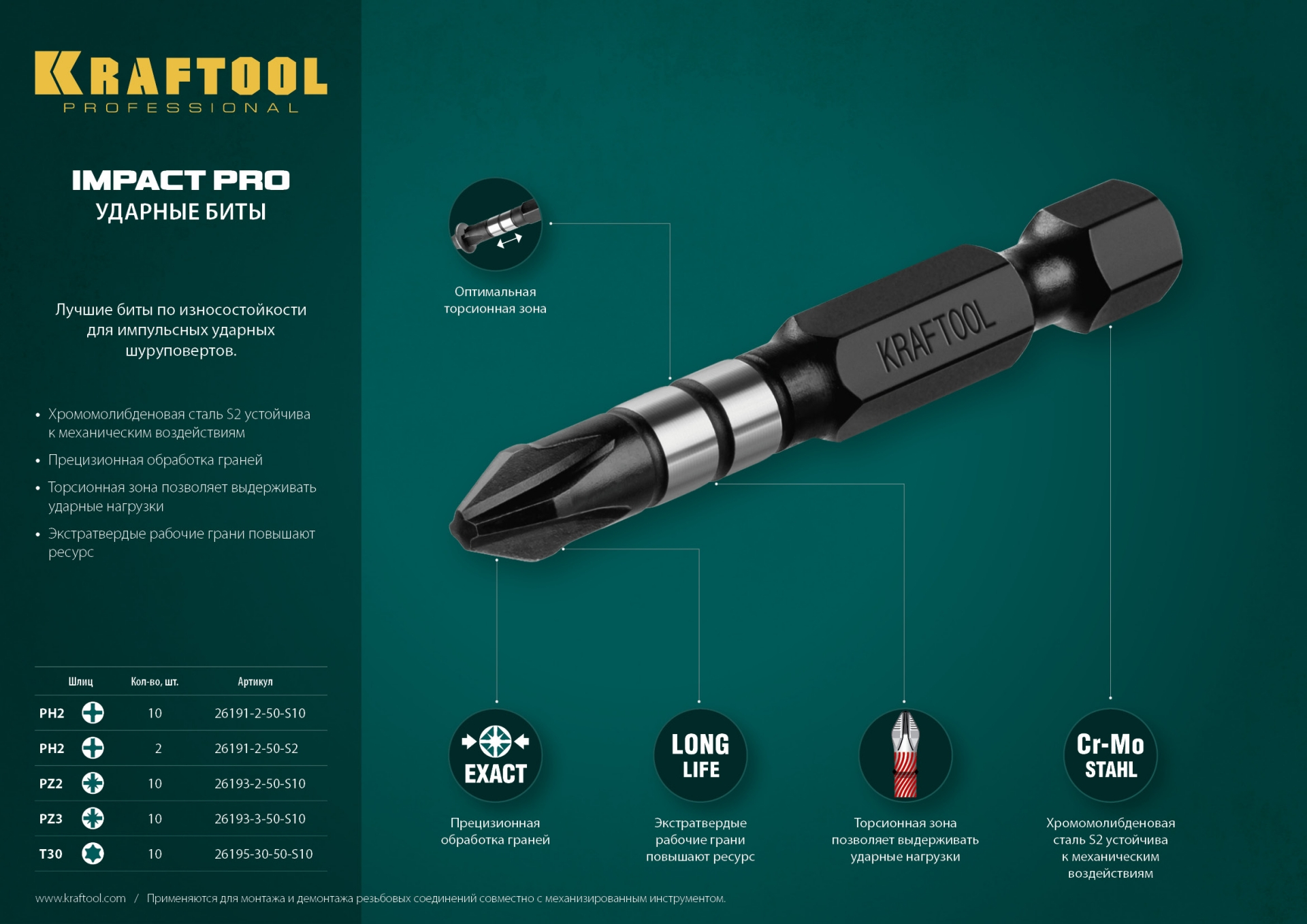 Kraftool 50 мм. Биты Kraftool Impact Pro, Torx, Тип хвостовика e 1/4", tx30, 50мм,. Биты 26191-2-50-s10. Биты Kraftool Impact Pro, Philips,Тип хвостовика e 1/4", ph2, 50мм, 10шт. Биты Impact Pro pz2 50 мм 10 шт Kraftool 26193-2-50-s10.