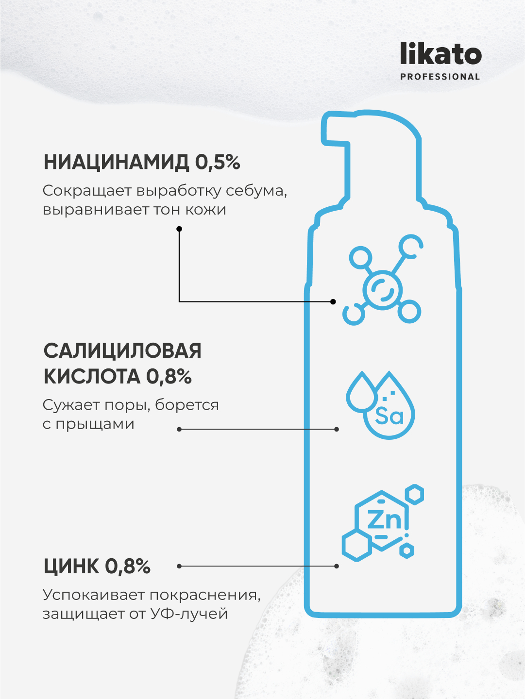 Пенка с ниацинамидом. Likato professional пенка для умывания. Пенка с салициловой кислотой.