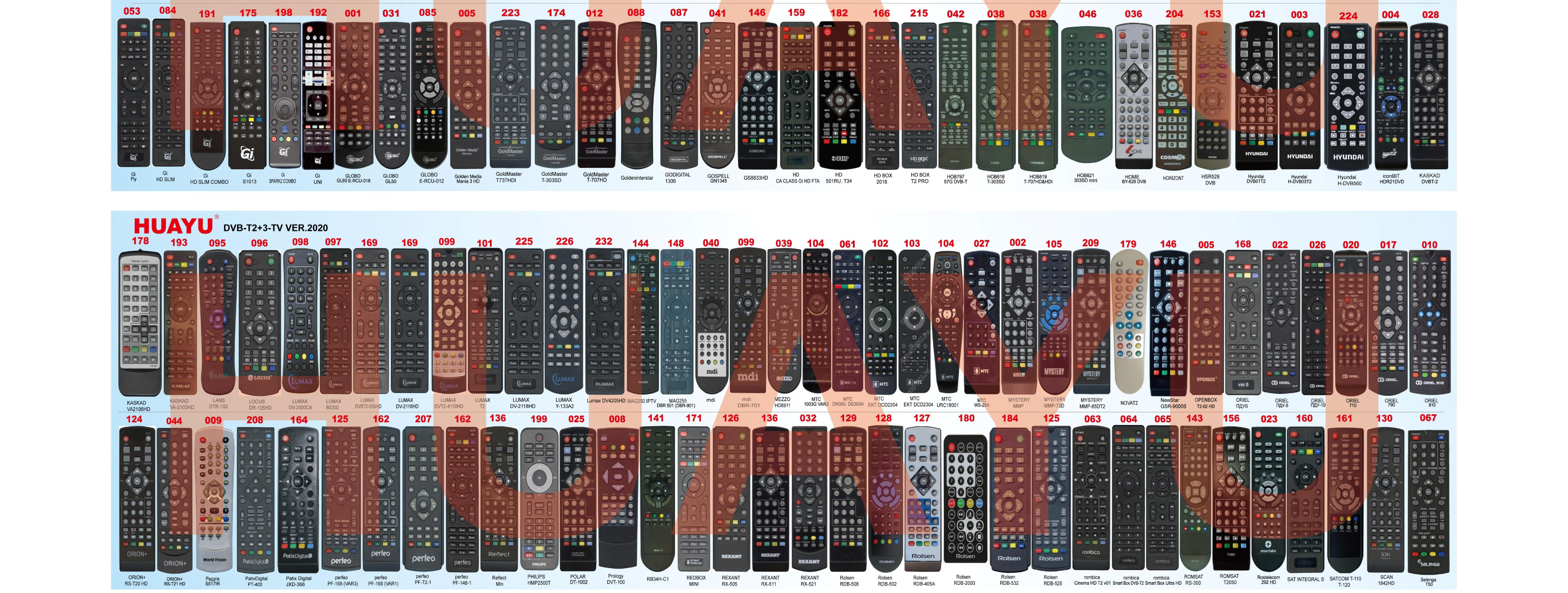 Пульт dvb t2 2 universal control. Huayu DVB-t2+TV Universal Control ver.2019.