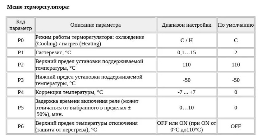 Схема подключения китайского терморегулятора 220в