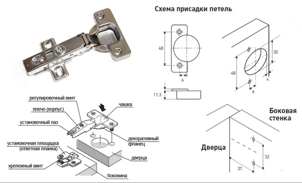 Мебельная петля накладная чертеж