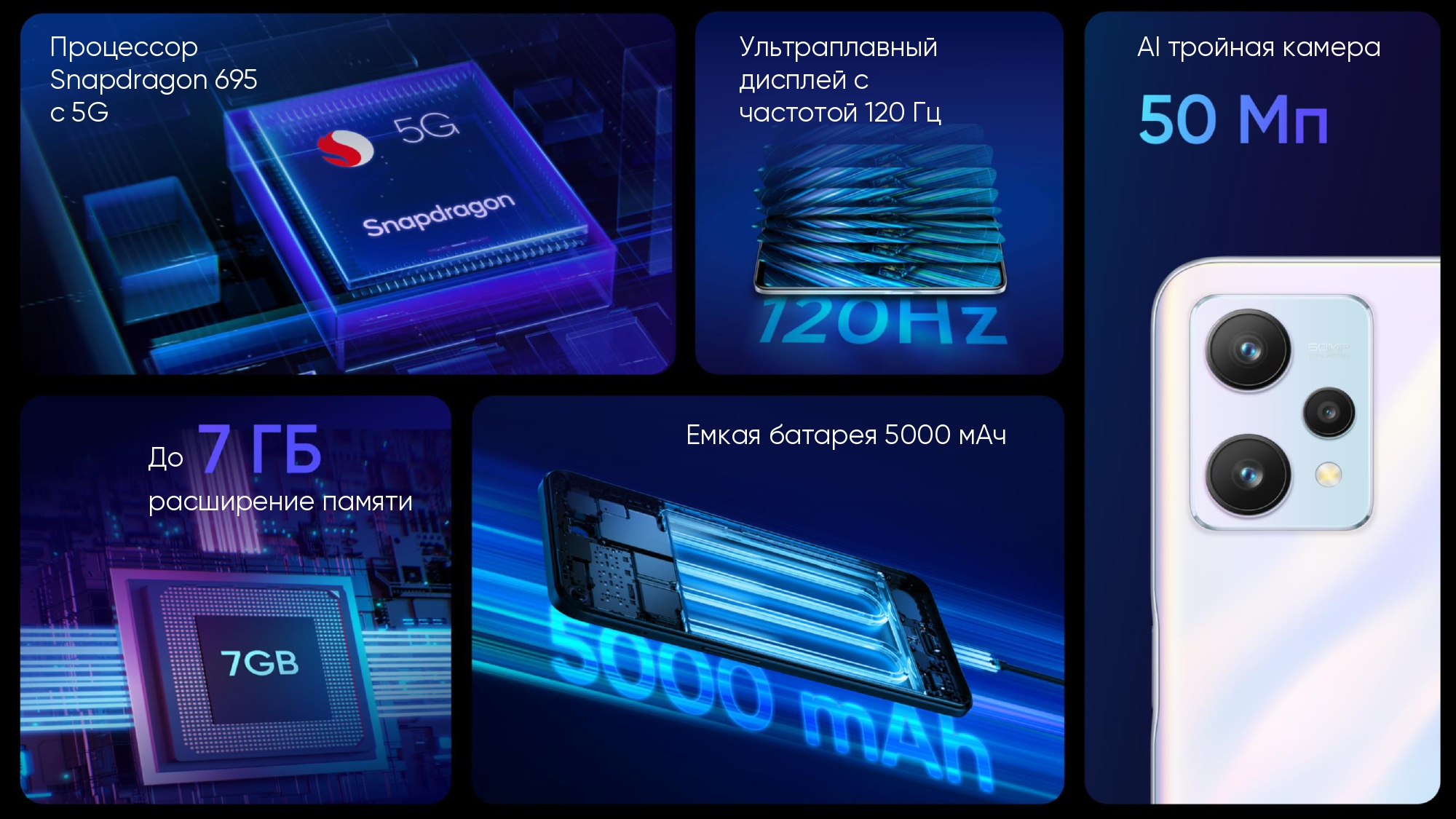 Снапдрагон 695. Snapdragon 695 5g. Процессор Snapdragon 695 5g. Snapdragon 695 5g в играх. Snapdragon 695 Дата выхода.