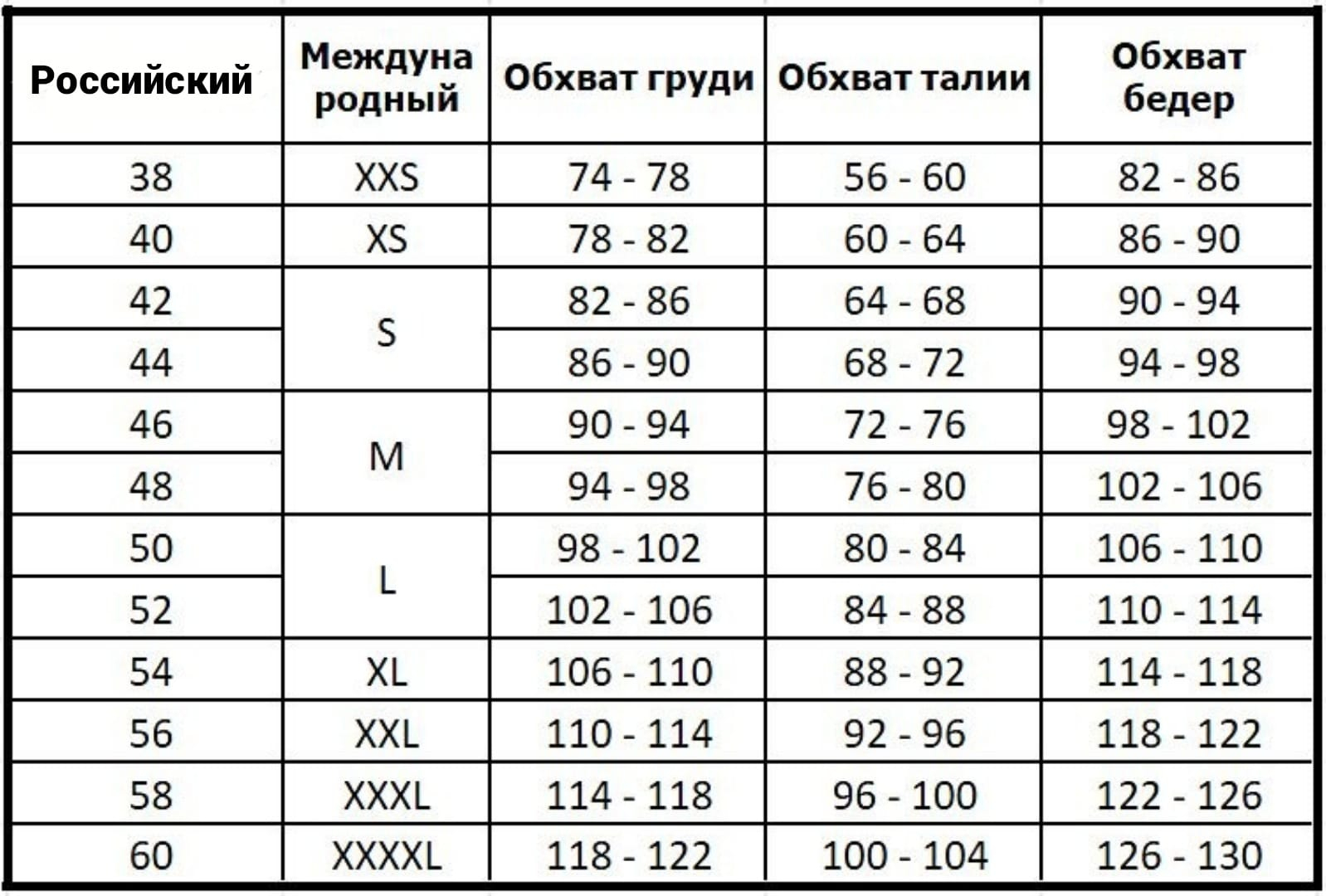 Российский размер 1 2. Размерная сетка женской одежды Украина. Мерная сетка женской одежды. Размерная сетка одежды для женщин. Размерная че ка женская.