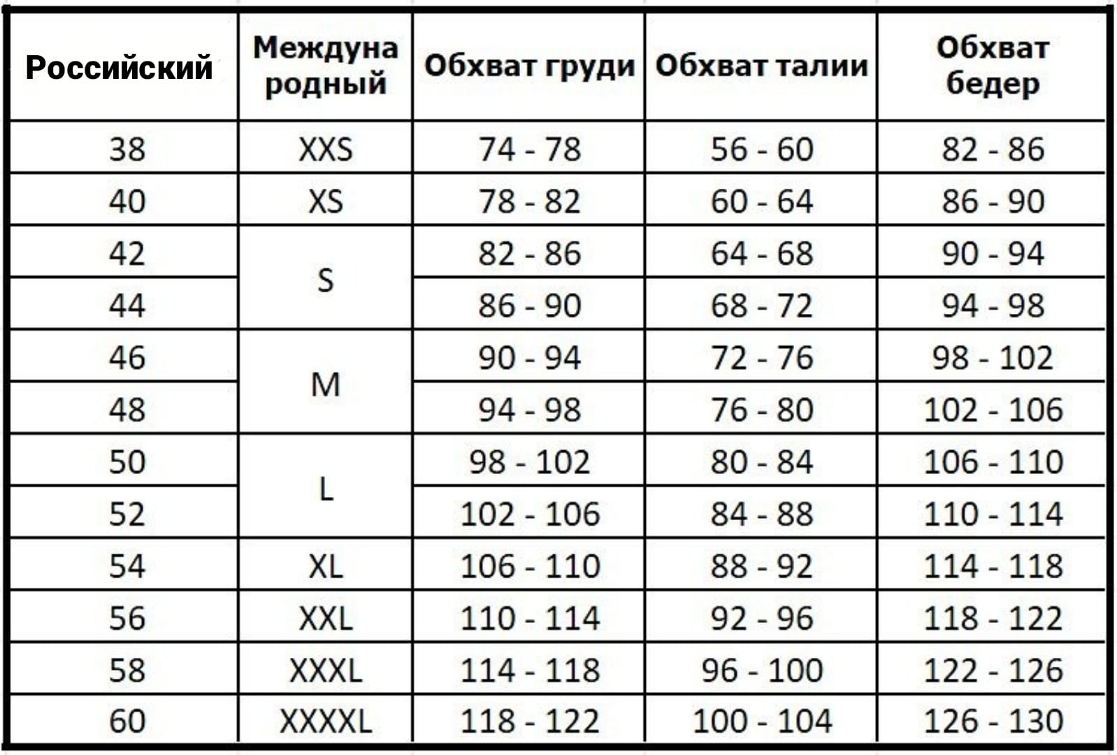 Размеры одежды очень большой. Размерная сетка женской одежды Украина. Мерная сетка женской одежды. Размерная сетка одежды для женщин. Размерная че ка женская.