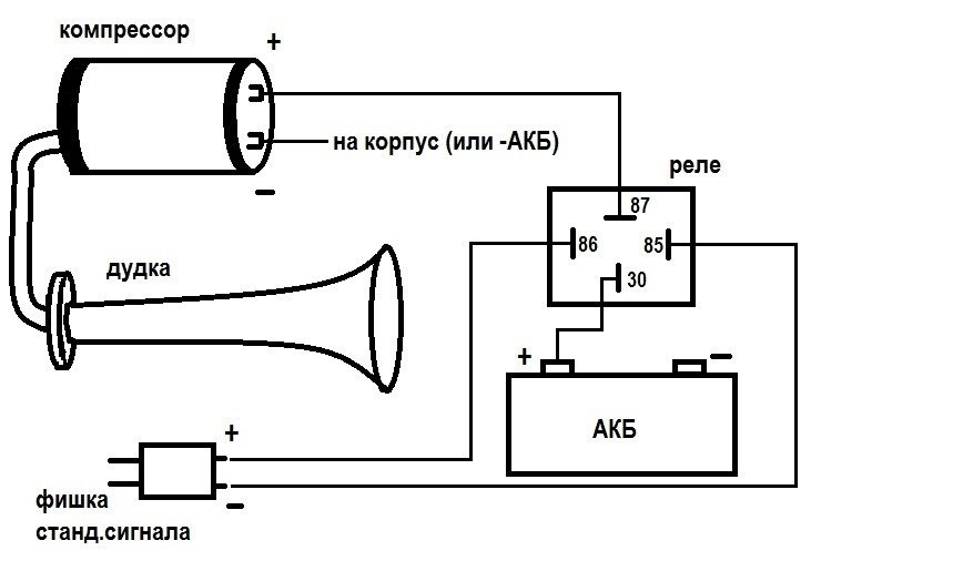 Схема подключения сигнала на авто